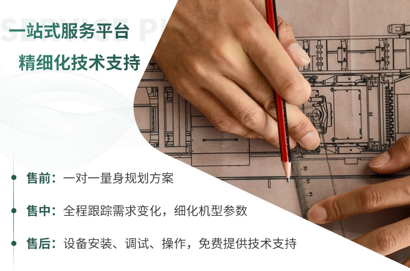 每周答疑：日產(chǎn)一萬噸大型碎石機(jī)型號(hào)有哪些？