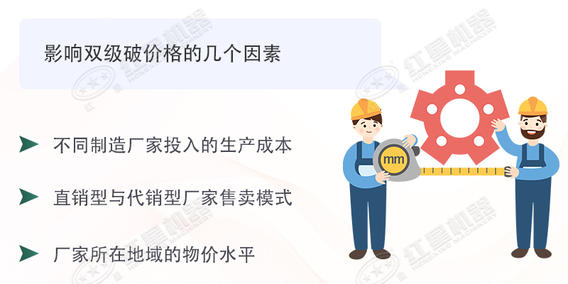 雙級(jí)無(wú)篩底破碎機(jī)能制沙嗎？有哪些廠家可供選擇