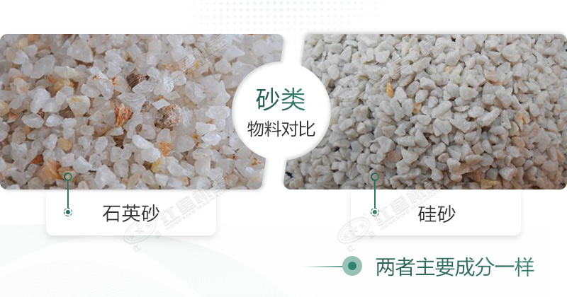 石英砂和硅砂是一回事嗎？石英砂可以做水泥地面嗎？