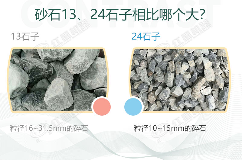 13、24石子物料對(duì)比
