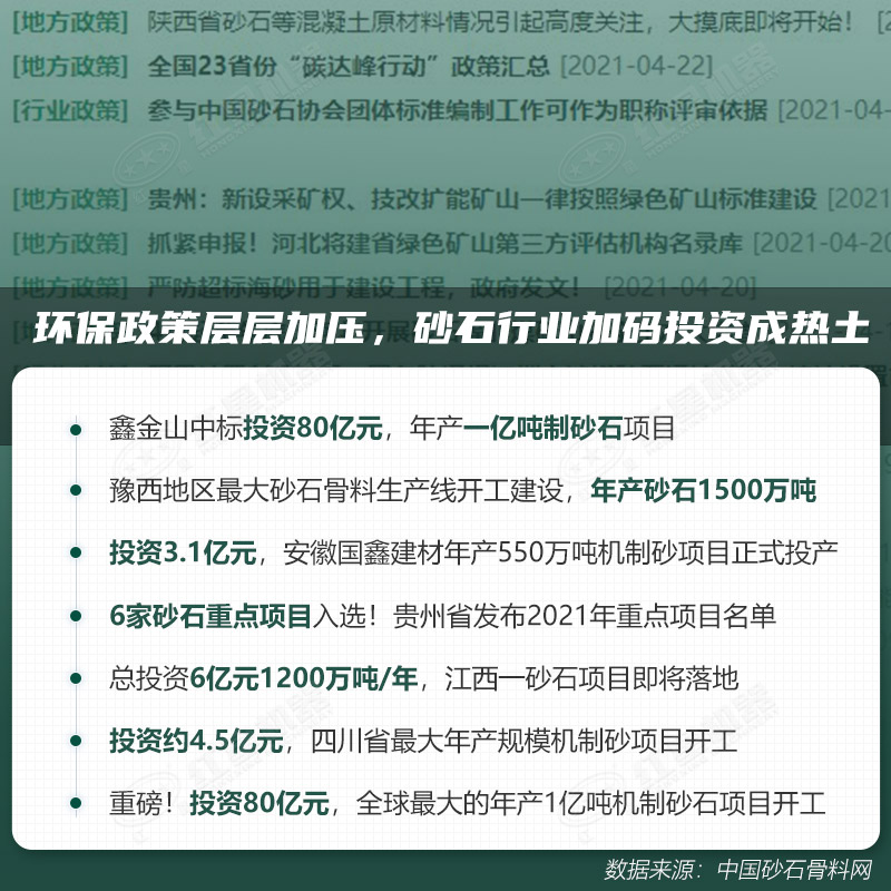 環(huán)保高門(mén)檻規(guī)范生產(chǎn)，2021年碎石制沙領(lǐng)域再成投資“熱土”