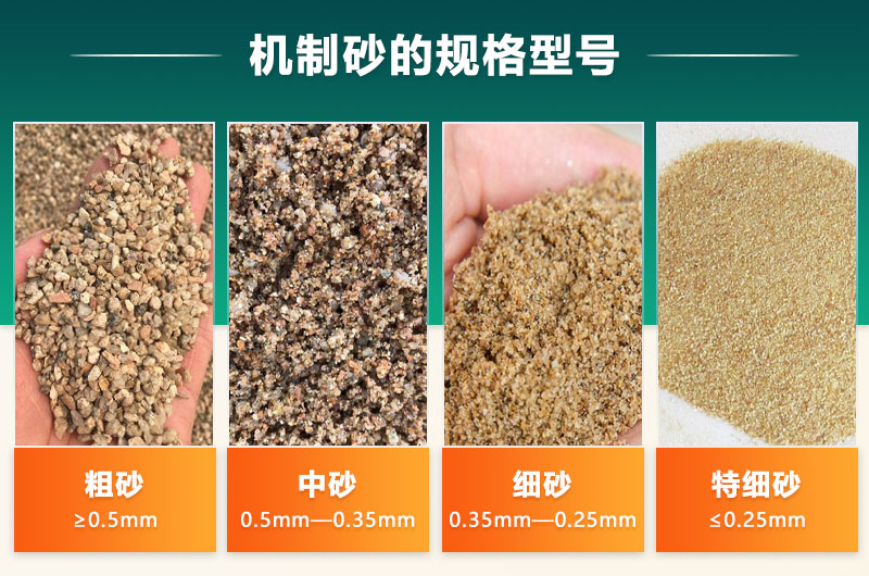 機(jī)制砂的規(guī)格型號(hào)有哪些?制沙設(shè)備生產(chǎn)線如何配置？