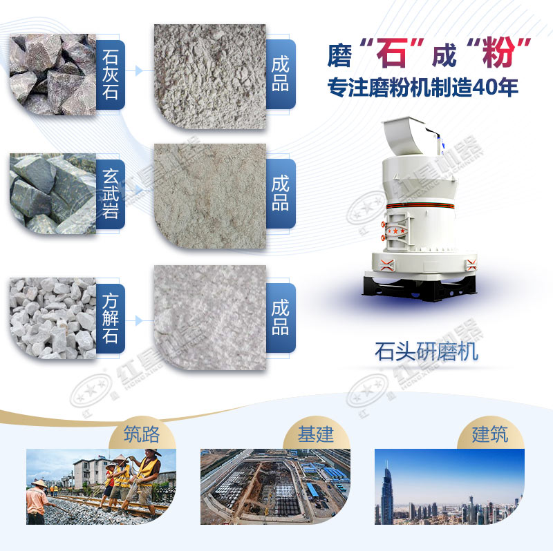 石頭磨粉機(jī)型號(hào)這么多如何選購(gòu)？哪個(gè)廠家賣(mài)的好用？