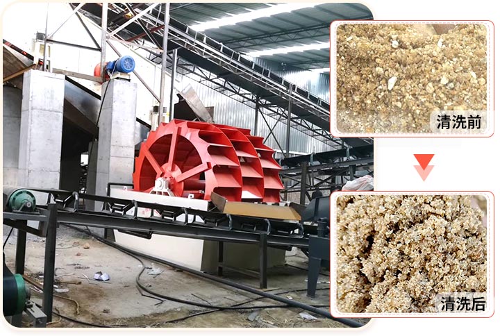 輪斗洗砂機用水可以循環(huán)嗎？細砂流失怎么辦？