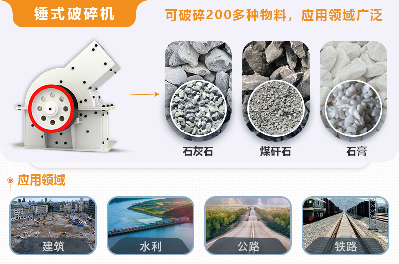 小型錘式破碎機(jī)型號(hào)參數(shù)表，報(bào)價(jià)是多少？