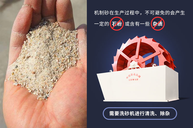 大型輪斗洗砂機(jī)可清洗石粉、雜質(zhì)