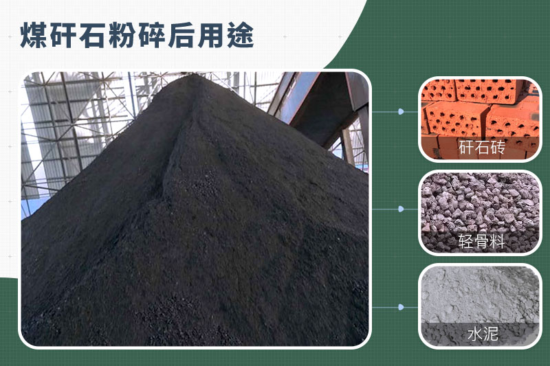 煤矸石粉碎機(jī)那種的好？功率多大？多少錢一臺(tái)？