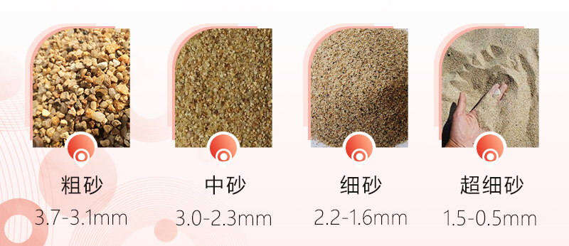 制砂機制出砂子有多細(xì)？一小時出多少噸沙子